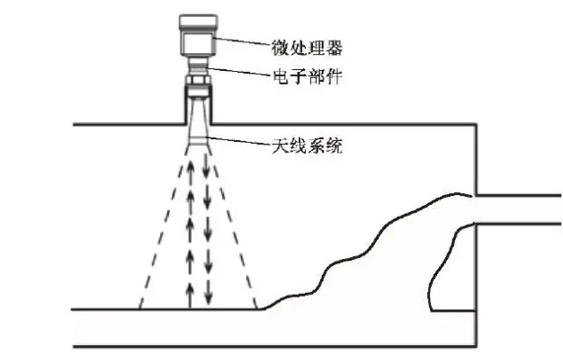 微信图片_20220901164922