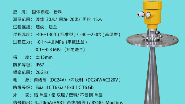 雷达物位计的监测怎样会受到测量介质的影响