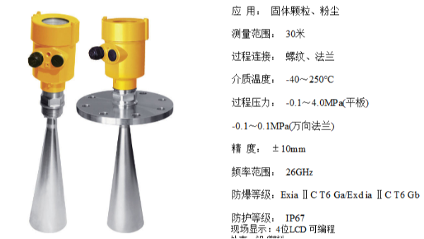 雷达料位计的相关特点