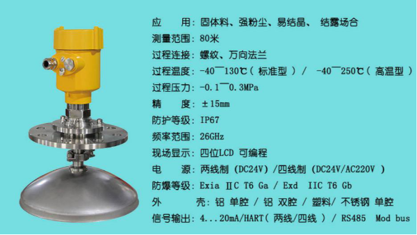 水泥厂应用雷达物位计的案例