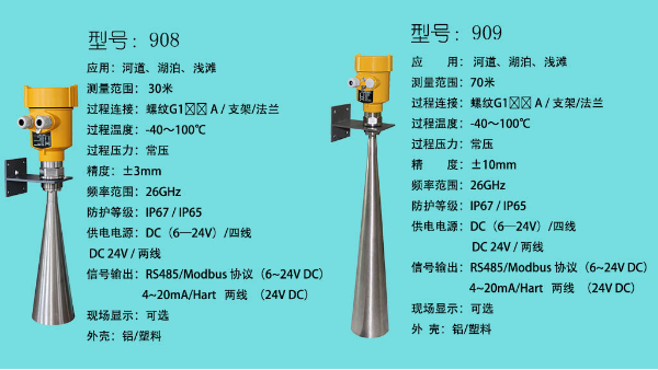 雷达液位计在炼油厂罐区的维护