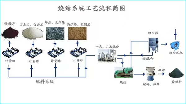 微信图片_20211207160440