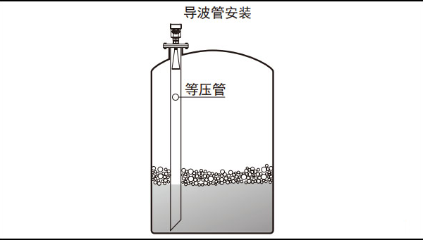 雷达液位计到底需不需要导波管？