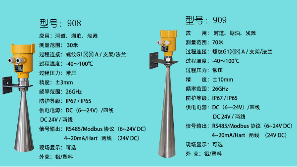 雷达水位计的应用领域和特点