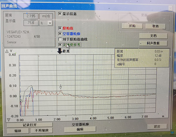 受静电干扰的回波曲线