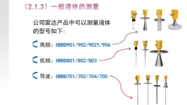 雷达液位计的工作原理及种类
