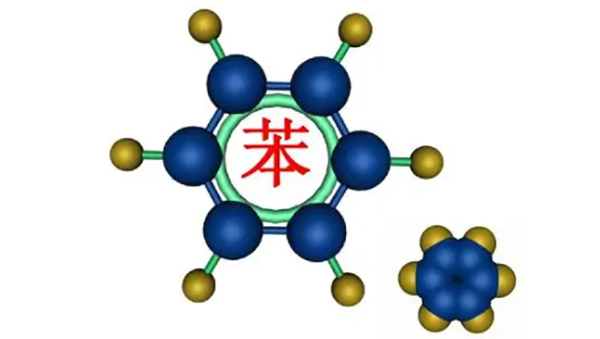 苯适合用雷达液位计进行液位测量吗？