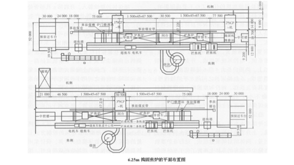 雷达液位计应用在捣固焦炉中冬季应注意什么