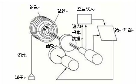 微信图片_20221124122351