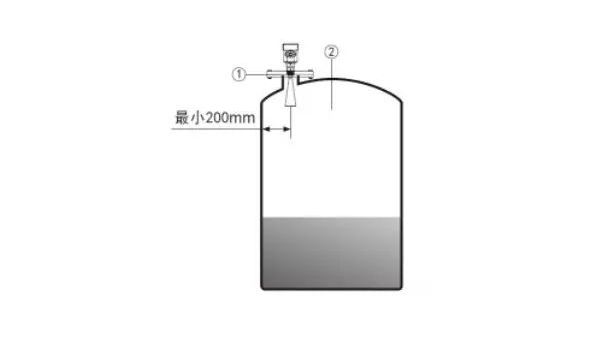 分享几种雷达液位计的正确安装规范