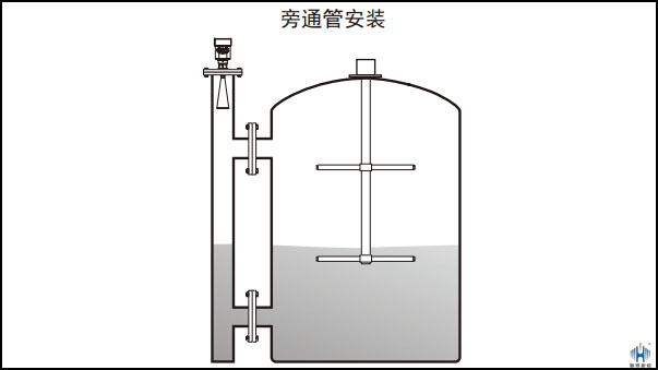 雷达液位计