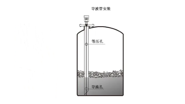 浅析导波管与雷达液位计