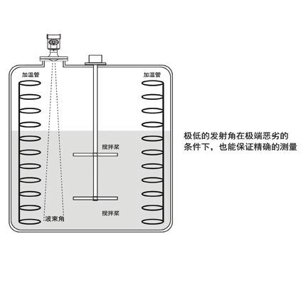 尊龙凯时-人生就是搏产品安装要求